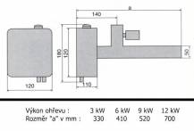 Elektrický ohřev 3kW TITAN, 400V